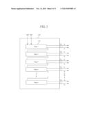 ORGANIC LIGHT EMITTING DIODE DISPLAY AND ITS DRIVING METHOD diagram and image