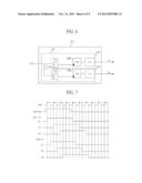 ORGANIC LIGHT EMITTING DIODE DISPLAY AND ITS DRIVING METHOD diagram and image