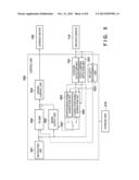 PRINTING APPARATUS AND PRINTING METHOD diagram and image