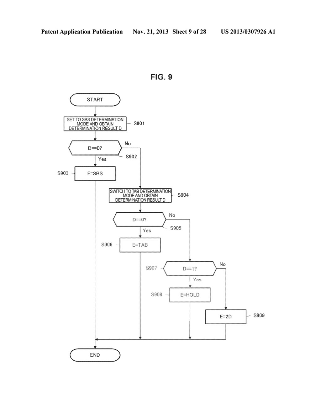 VIDEO FORMAT DETERMINATION DEVICE, VIDEO FORMAT DETERMINATION METHOD, AND     VIDEO DISPLAY DEVICE - diagram, schematic, and image 10