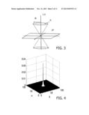 METHOD OF RECORDING AN IMAGE AND OBTAINING 3D INFORMATION FROM THE IMAGE,     CAMERA SYSTEM diagram and image