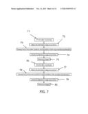 METHOD OF RECORDING AN IMAGE AND OBTAINING 3D INFORMATION FROM THE IMAGE,     CAMERA SYSTEM diagram and image