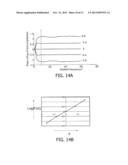 METHOD OF RECORDING AN IMAGE AND OBTAINING 3D INFORMATION FROM THE IMAGE,     CAMERA SYSTEM diagram and image