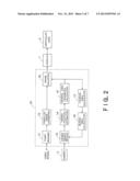 VIDEO PROCESSING DEVICE AND VIDEO PROCESSING METHOD diagram and image