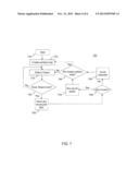 STRUCTURED LIGHT FOR TOUCH OR GESTURE DETECTION diagram and image