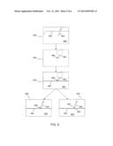 STRUCTURED LIGHT FOR TOUCH OR GESTURE DETECTION diagram and image