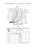 FLUORESCENCE OBSERVATION APPARATUS diagram and image