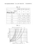 FLUORESCENCE OBSERVATION APPARATUS diagram and image