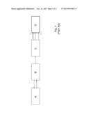 CIRCUIT AND METHOD FOR CONTROLLING A MICROSCOPE diagram and image