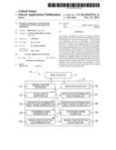 IMAGING APPARATUS AND IMAGING CONDITION SETTING METHOD AND PROGRAM diagram and image