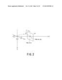 ONBOARD CAMERA AUTOMATIC CALIBRATION APPARATUS diagram and image