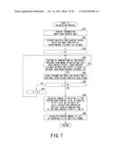 ONBOARD CAMERA AUTOMATIC CALIBRATION APPARATUS diagram and image