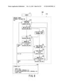 ONBOARD CAMERA AUTOMATIC CALIBRATION APPARATUS diagram and image