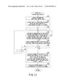 ONBOARD CAMERA AUTOMATIC CALIBRATION APPARATUS diagram and image