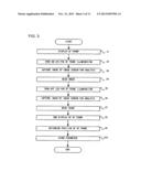 PHOTOMETRIC DEVICE, IMAGING DEVICE, AND CAMERA diagram and image