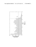 FLASH CHARACTERIZATION FOR CAMERA diagram and image