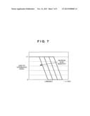 IMAGE CAPTURE APPARATUS AND METHOD OF CONTROLLING THE SAME diagram and image