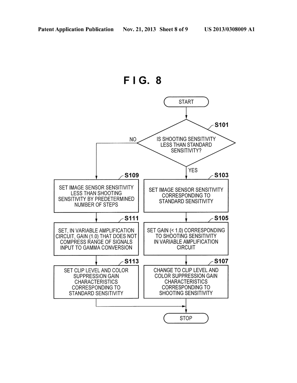 IMAGE CAPTURE APPARATUS AND METHOD OF CONTROLLING THE SAME - diagram, schematic, and image 09