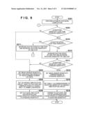 IMAGE CAPTURE APPARATUS AND METHOD OF CONTROLLING THE SAME diagram and image