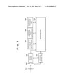 IMAGE CAPTURING APPARATUS AND EXPOSURE CONTROL METHOD diagram and image