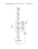 IMAGE PICKUP APPARATUS AND IMAGE PROCESSING METHOD diagram and image