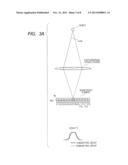 IMAGE PICKUP APPARATUS AND IMAGE PROCESSING METHOD diagram and image