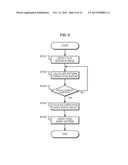 IMAGE PROCESSING DEVICE AND IMAGE PROCESSING METHOD, AND PROGRAM diagram and image