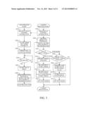 INTERCHANGEABLE LENS, CONTROL METHOD THEREFOR, IMAGE PICKUP APPARATUS AND     CONTROL METHOD THEREFOR diagram and image