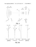 ZOOM LENS AND IMAGE PICKUP APPARATUS HAVING THE SAME diagram and image