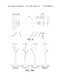 ZOOM LENS AND IMAGE PICKUP APPARATUS HAVING THE SAME diagram and image