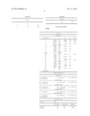 ZOOM LENS AND IMAGE PICKUP APPARATUS HAVING THE SAME diagram and image