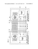 SIGNAL TRANSMISSION APPARATUS AND SIGNAL TRANSMISSION METHOD diagram and image