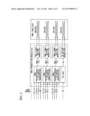 SIGNAL TRANSMISSION APPARATUS AND SIGNAL TRANSMISSION METHOD diagram and image