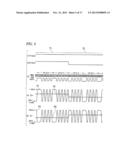 SIGNAL TRANSMISSION APPARATUS AND SIGNAL TRANSMISSION METHOD diagram and image