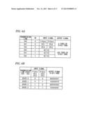 SIGNAL TRANSMISSION APPARATUS AND SIGNAL TRANSMISSION METHOD diagram and image