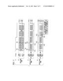 SIGNAL TRANSMISSION APPARATUS AND SIGNAL TRANSMISSION METHOD diagram and image