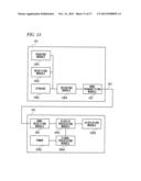 SIGNAL TRANSMISSION APPARATUS AND SIGNAL TRANSMISSION METHOD diagram and image