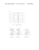 3D DISPLAY DEVICE AND 3D DISPLAY SYSTEM diagram and image