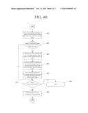 Method and Apparatus for Determining Ocular Motor Function diagram and image