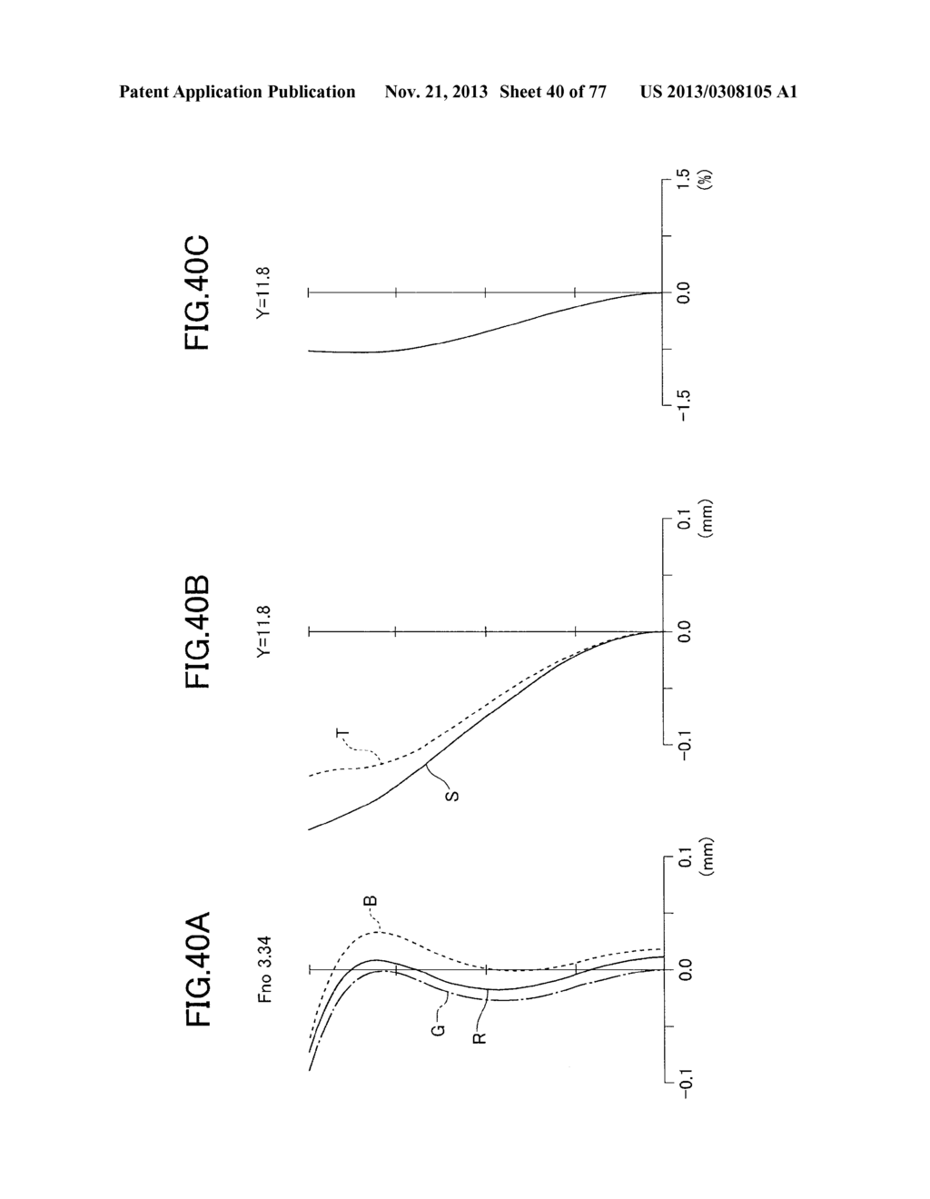 PROJECTION ZOOM LENS AND PROJECTOR - diagram, schematic, and image 41