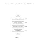 DISTANCE MEASUREMENT APPARATUS AND METHOD diagram and image