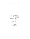 OPTICAL SYSTEM AND METHOD FOR MEASURING IN THREE-DIMENSIONAL STRUCTURES diagram and image