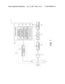 OPTICAL MODULE, ELECTRONIC DEVICE, FOOD ANALYZER, SPECTROSCOPIC CAMERA,     DRIVING METHOD OF WAVELENGTH VARIABLE INTERFERENCE FILTER diagram and image