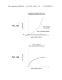 OPTICAL MODULE, ELECTRONIC DEVICE, FOOD ANALYZER, SPECTROSCOPIC CAMERA,     DRIVING METHOD OF WAVELENGTH VARIABLE INTERFERENCE FILTER diagram and image