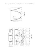 Regenerative Mode Locked Laser Swept Source for OCT Medical Imaging diagram and image