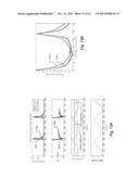 Regenerative Mode Locked Laser Swept Source for OCT Medical Imaging diagram and image