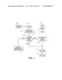 USE OF SCANNER UNIT FOR PAPER TRAY PREPROCESSING diagram and image