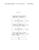 IMAGE FORMING APPARATUS, CONTROL METHOD FOR IMAGE FORMING APPARATUS, AND     STORAGE MEDIUM diagram and image