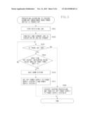 IMAGE FORMING APPARATUS, CONTROL METHOD FOR IMAGE FORMING APPARATUS, AND     STORAGE MEDIUM diagram and image