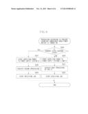 IMAGE FORMING APPARATUS, CONTROL METHOD FOR IMAGE FORMING APPARATUS, AND     STORAGE MEDIUM diagram and image